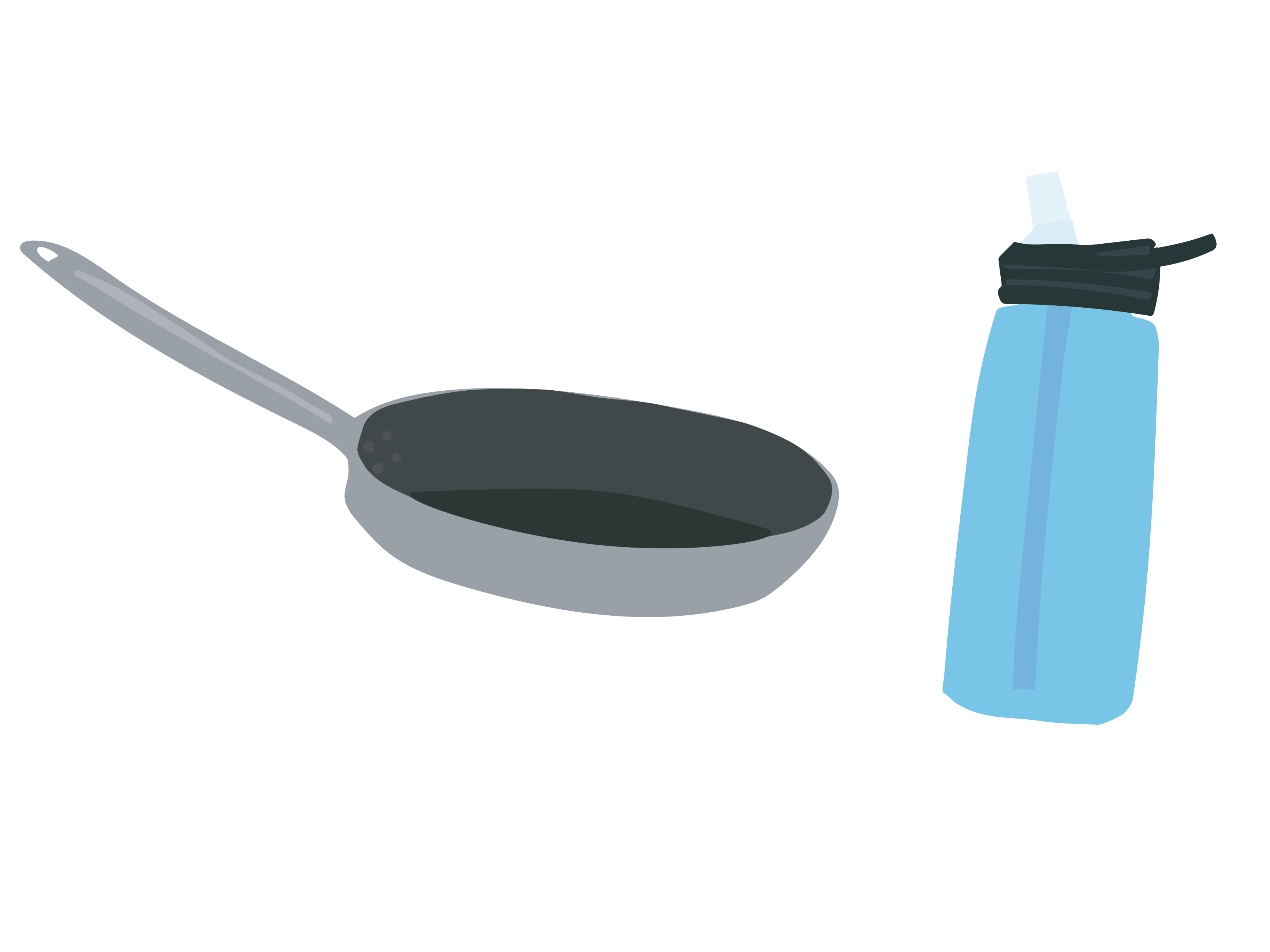 Stekepanne og vannflaske